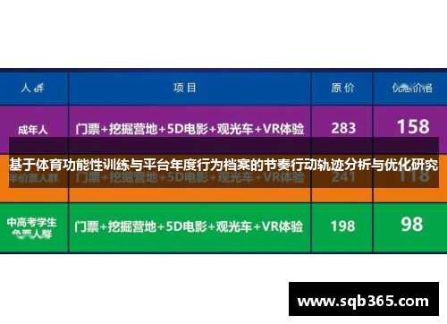 基于体育功能性训练与平台年度行为档案的节奏行动轨迹分析与优化研究