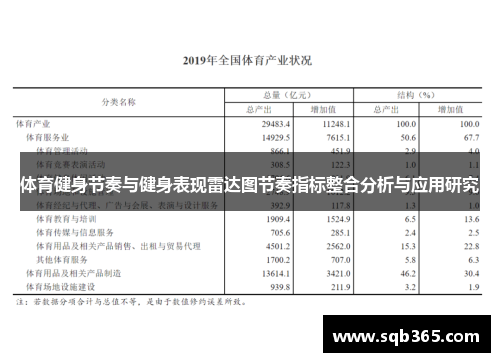 体育健身节奏与健身表现雷达图节奏指标整合分析与应用研究