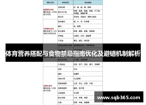 体育营养搭配与食物禁忌指南优化及避错机制解析